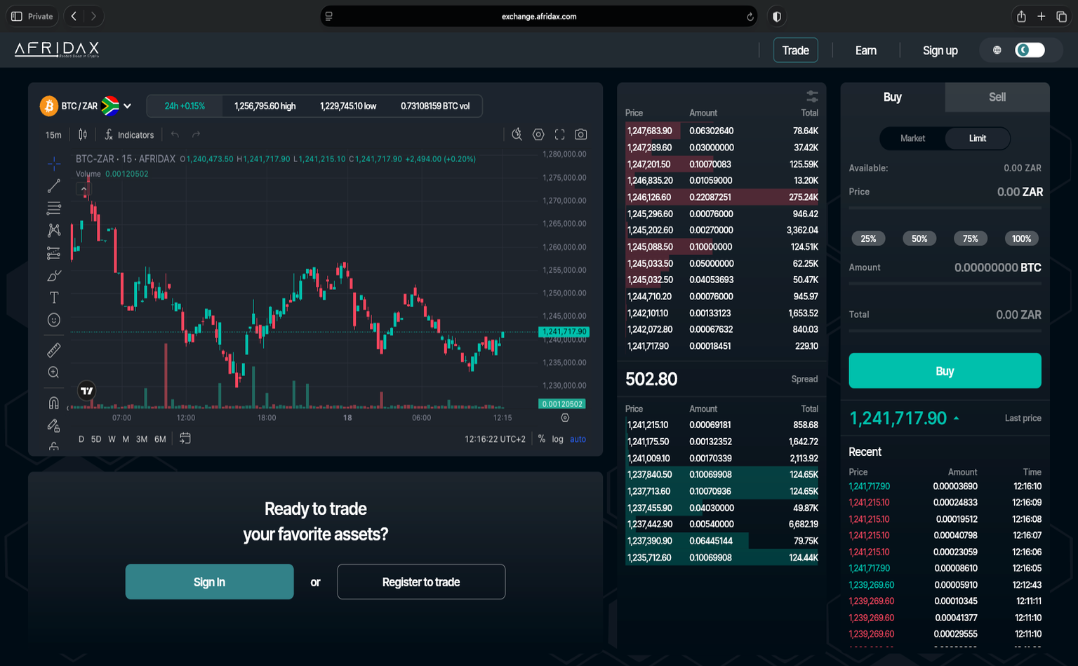 AFRIDAX Exchange